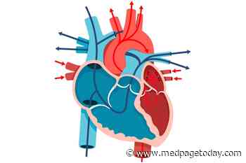 How to Prioritize Structural Heart Interventions During Pandemic