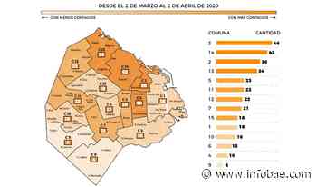 Cuáles son los barrios de la ciudad de Buenos Aires con más casos confirmados de coronavirus - infobae