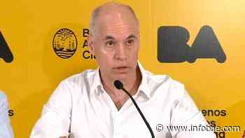 La Ciudad de Buenos Aires prorrogó el pago de Ingresos Brutos y la presentación de declaraciones juradas - infobae