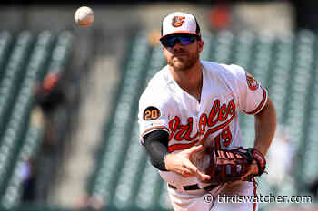 Baltimore Orioles: A Shortened 2020 Season Could Benefit the Birds - Birds Watcher