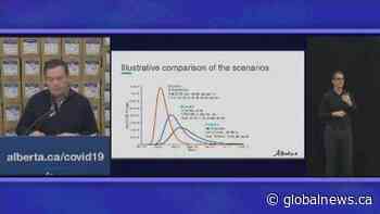 Coronavirus outbreak: Alberta to send hundreds of thousands of PPE to other provinces