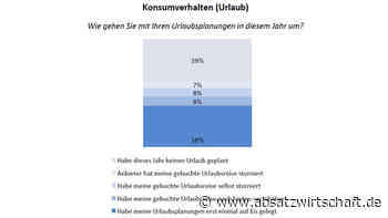 Für Verbraucher ist Gesundheit deutlich wichtiger als Wirtschaft - Absatzwirtschaft
