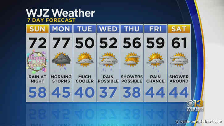 Maryland Weather: Strong Winds, Severe Storms Possible On Monday