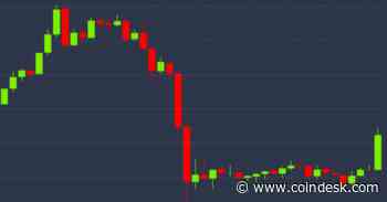 Bitcoin Ends Four-Week Winning Run With Drop Into Bear Territory