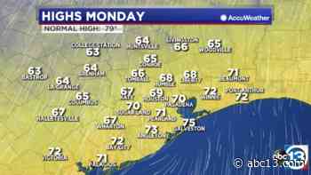 Enjoy chilly mornings and nice afternoons this week - KTRK-TV