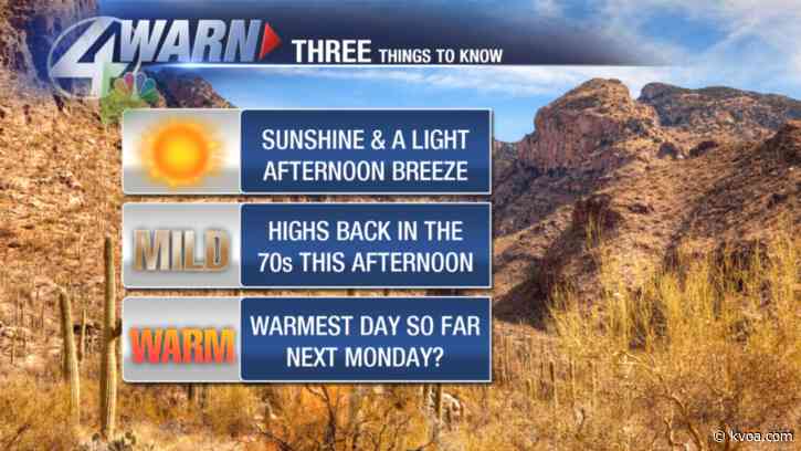 Warmer late this week!