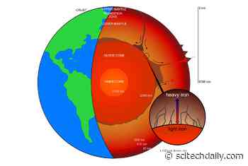 Earth’s Molten Core Is Leaking Heavy Iron Isotopes