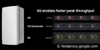 Samsung demos ‘full potential’ of 5G mmWave with 8.5Gbps small cell