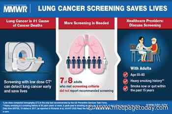Websites Paint Rosy Picture of Lung Cancer Screening