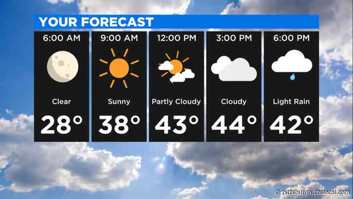 Pittsburgh Weather: Colder Temperatures And Chance For Light Snow Remains