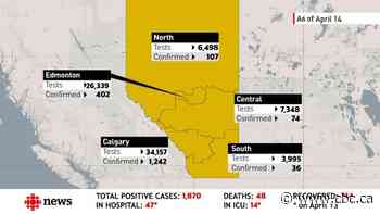 What you need to know about COVID-19 in Alberta on Wednesday, April 15