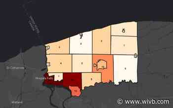 Niagara County reporting 229 cases of coronavirus, 4 more deaths