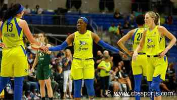 2020 WNBA Draft: Dallas Wings already making moves ahead of what could be franchise-altering night