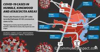 ZIP code data shows at least 169 coronavirus cases in Lake Houston area - Community Impact Newspaper