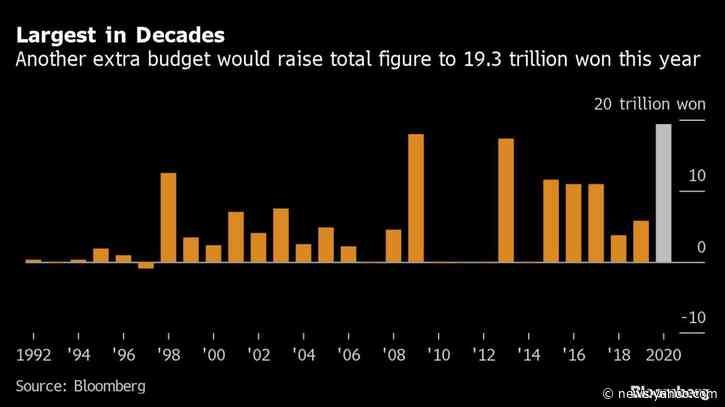 Moon’s Win Shows Public Support for Big Spending to Combat Virus