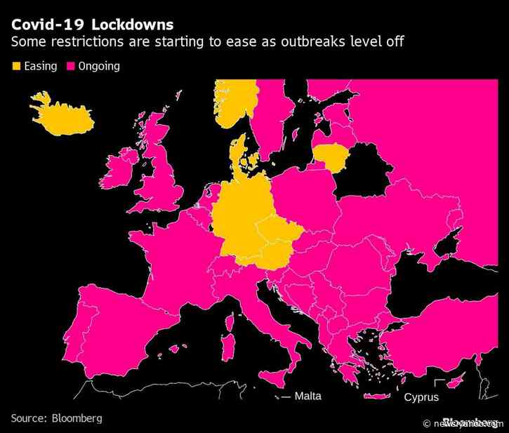 Coronavirus’s Relentless March in Europe Clouds Reopening Plans