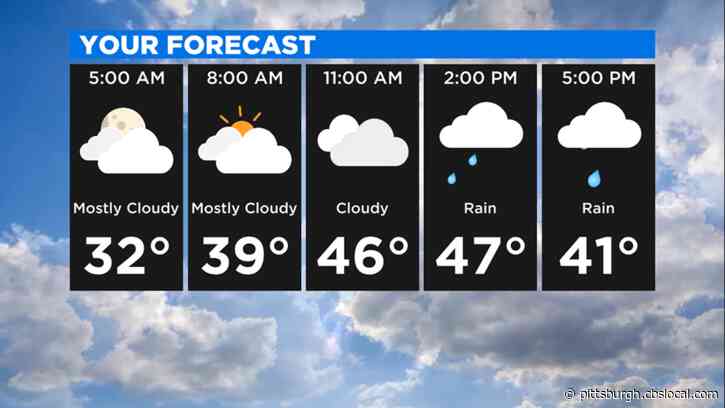 Pittsburgh Weather: Rain And Snow Start The Weekend