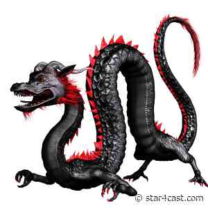 China – the dragon limping like everyone else