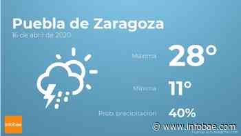 Previsión meteorológica: El tiempo hoy en Puebla de Zaragoza, 16 de abril - infobae