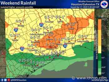 Rainy weekend could bring severe weather to parts of Houston