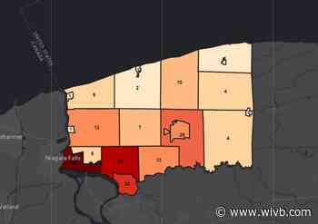 Niagara County reports four more deaths from COVID-19, bringing total deaths to 13