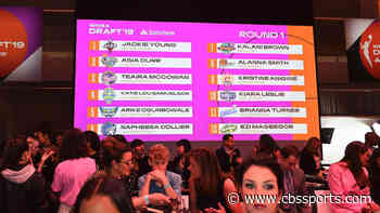 2020 WNBA Draft Tracker: Complete results, grades as Sabrina Ionescu taken with No. 1 pick by New York Liberty