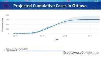 Ottawa's top doctor can't say when COVID-19 will peak as models suggest up to 34000 cases in Ottawa - CTV News Ottawa