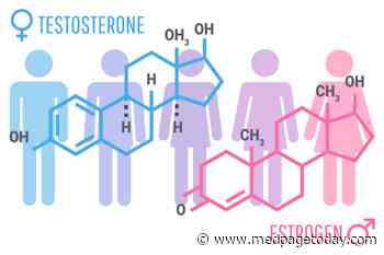 Fertility Preservation Rates Vary Greatly Across Transgender Youth
