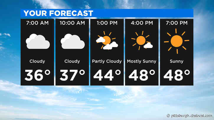 Pittsburgh Weather: Sunny Skies To Start The Weekend