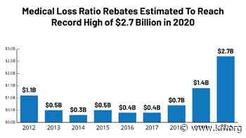 Data Note: 2020 Medical Loss Ratio Rebates - Kaiser Family Foundation
