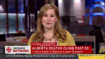 Alberta update April 18, 2020