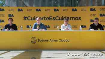 Renunciaron dos funcionarios de la Ciudad de Buenos Aires involucrados en una sospechosa compra de barbijos y - infobae
