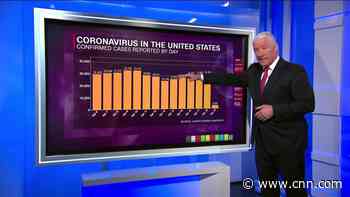 John King breaks down which states bend the Covid-19 curve