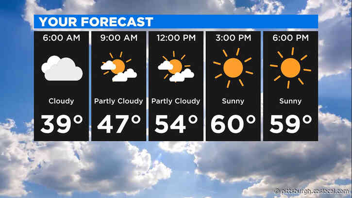 Pittsburgh Weather: A Warm And Sunny Start To The Week