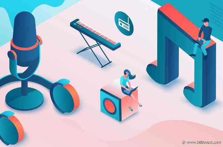 Livestream Data Shows Surging Online Activity While Live Venues Remain Closed