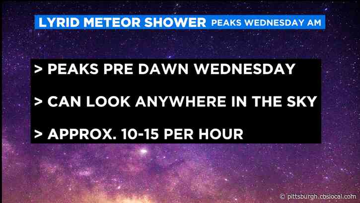 Lyrid Meteor Shower Visibility To Peak Wednesday Morning