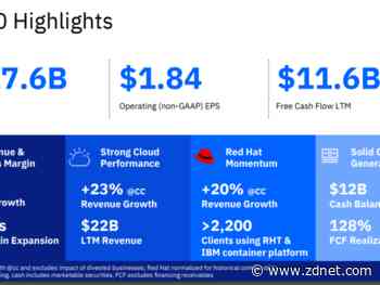 IBM CEO Krishna outlines grand plan: Technical prowess, growth, client focus