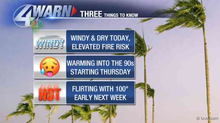 Windy and warm today