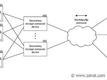 Commvault sues startups Cohesity, Rubrik for infringing 7 patents