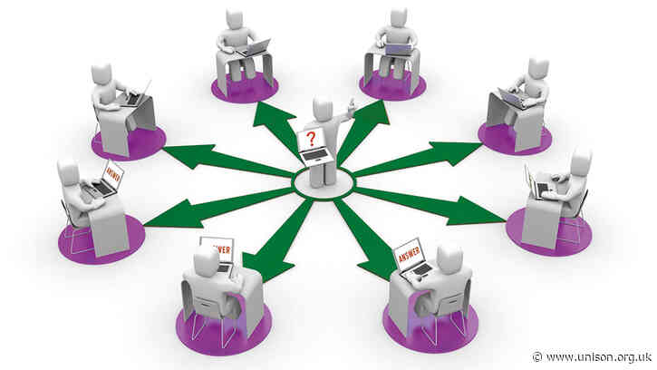 Coronavirus: online learning update
