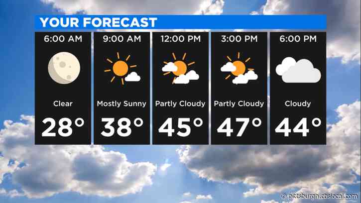 Pittsburgh Weather: Cool Weather Expected To Last For The Next Week