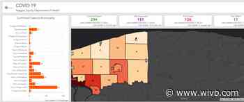 Niagara County reporting 294 confirmed coronavirus cases, 17 deaths