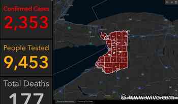 Erie County coronavirus cases at 2,353; expected to rise with Quest test results