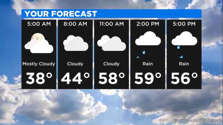 Pittsburgh Weather: Warmer Temperatures Give Way To Afternoon Rain