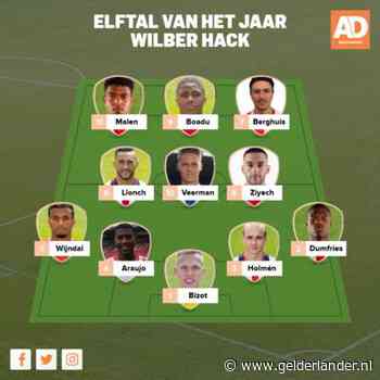 Het eredivisie-elftal van Wilber Hack: Araujo, Llonch en Malen