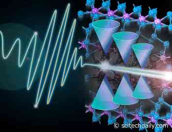Discovery of Light-Induced Switching Mechanism Advances Optically Controlled Quantum Computation