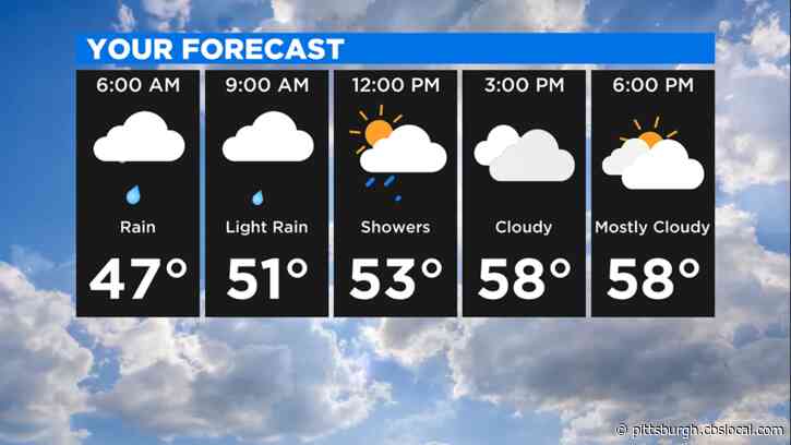 Pittsburgh Weather: Plenty Of Rain Lasting Through The Weekend