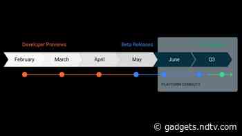 Android 11 Developer Preview 3 Released, Brings Wireless Debugging, New Security Protocol, and More