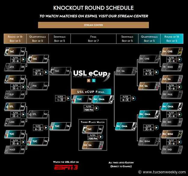FC Tucson Finalist in 2020 USL eCup Rocket League Tournament