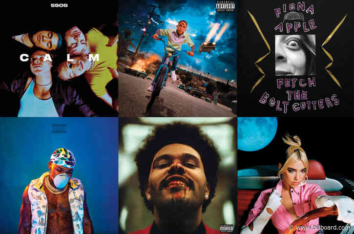Are Record Labels Immune to the Coronavirus?